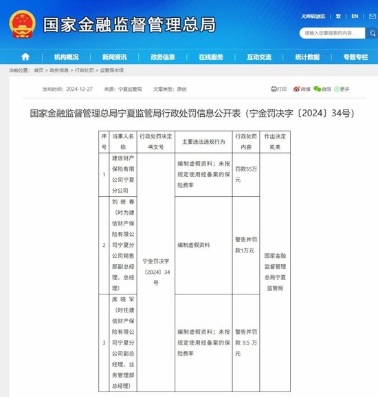 董秘张启航拟任副总裁！建信财险成立九年开启“微利模式”？去年非车险营收占比93%，成立至今累计亏损5.4亿