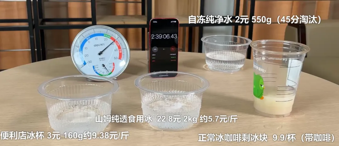 热搜爆了！山姆2公斤冰块卖22.8元，网友吵翻：“嫌贵别买”