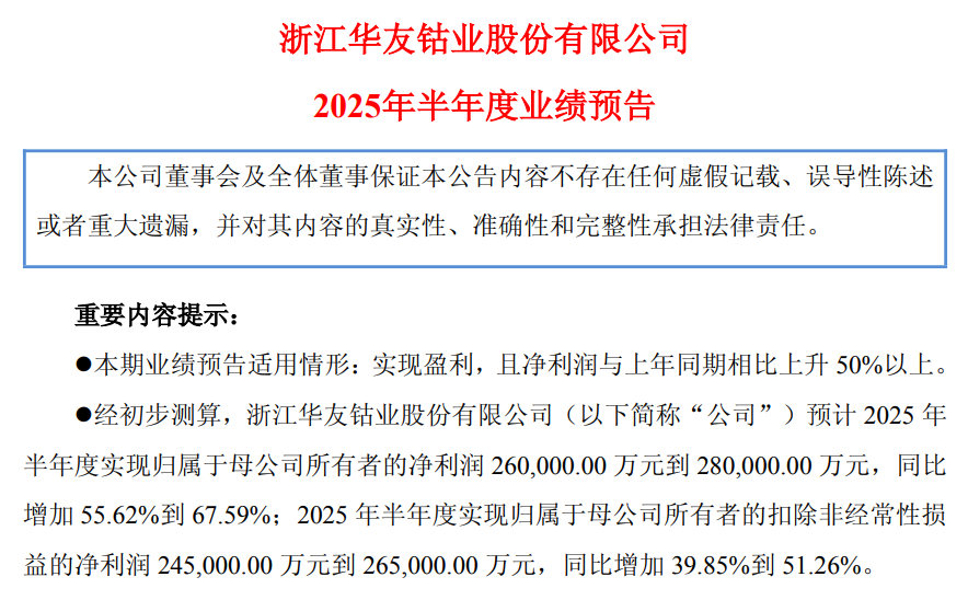 净利预增55%！浙江锂电材料龙头逆势高涨，上半年狂揽26亿