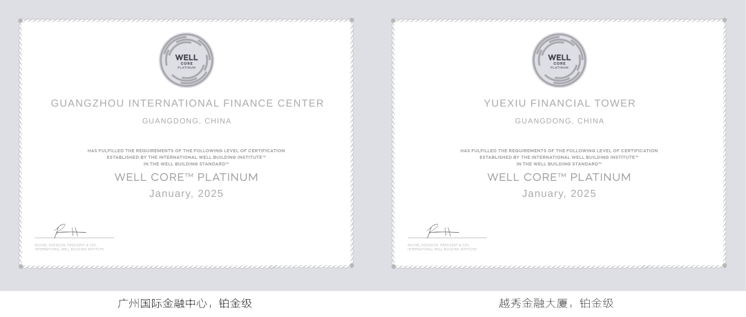 越秀地产斩获18个 WELL 健康建筑标准认证，打造健康建筑范例