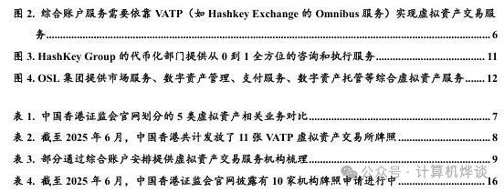 财通计算机 · Fintech系列二 | 一文读懂香港虚拟资产相关牌照