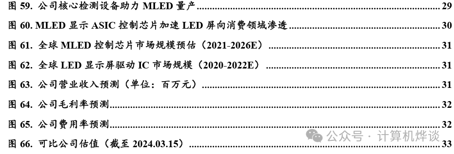 财通计算机 · Fintech系列二 | 一文读懂香港虚拟资产相关牌照