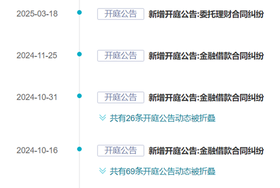 一声叹息！博时基金