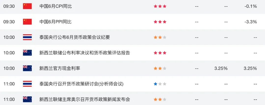 英法蜜月期+美国豁免，英镑GBPUSD外交双重加持！是机会还是陷阱？