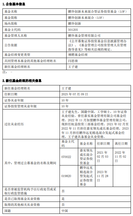 97万人关注！扭亏为赢有望？成立以来亏近50%！鹏华创新未来有了新动向！
