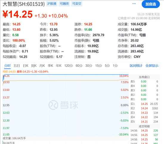 突发跳水！发生了什么？