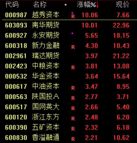 突发跳水！发生了什么？