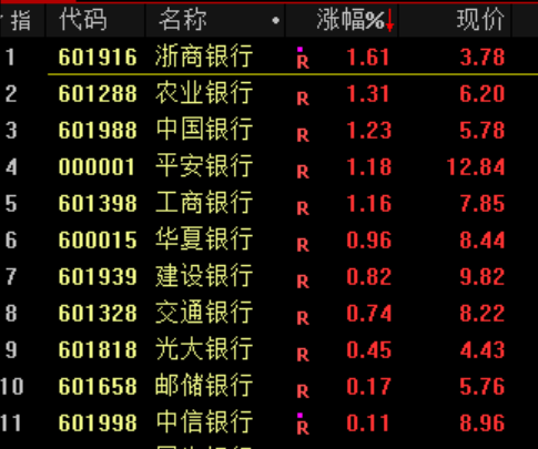 突发跳水！发生了什么？