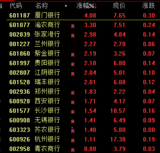 突发跳水！发生了什么？
