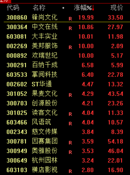 突发跳水！发生了什么？