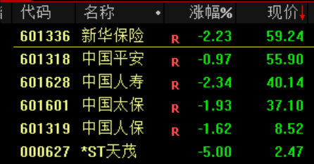 突发跳水！发生了什么？