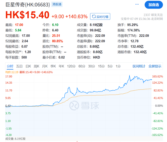 突发跳水！发生了什么？