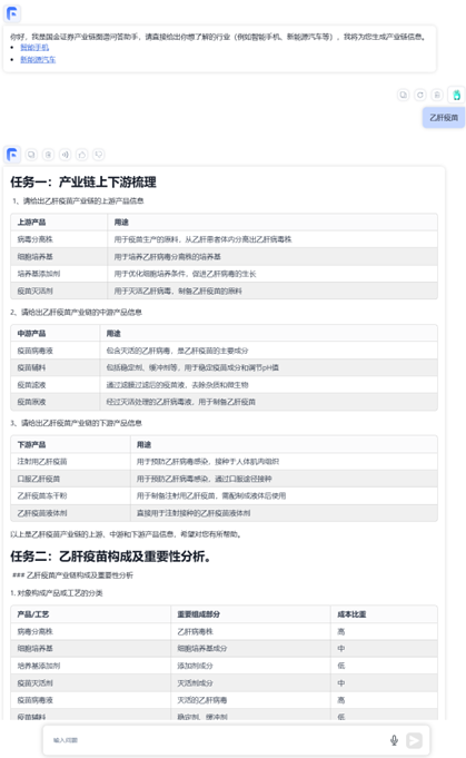 国金证券王洪涛：证券行业大语言模型优化方法与应用示范