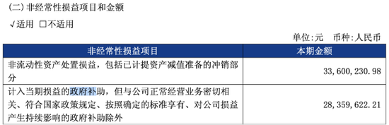 京东加持下的业绩困局：德邦股份Q1净利由盈转亏