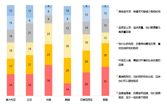 2025下半年权益投资展望：科技突围与消费新生，三大主线布局机遇
