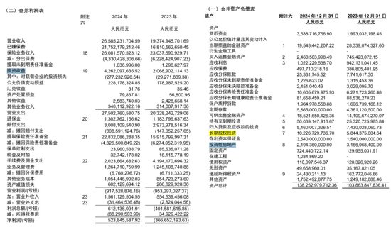 每股8毛,1300亿长城人寿又有100万股股份折价转让!中小股东“离场”动作不断