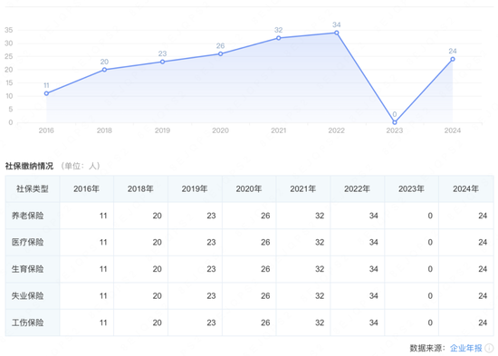 百亿私募泓澄投资“连降”两级!投资者发怒:“老子不跟你玩了”!