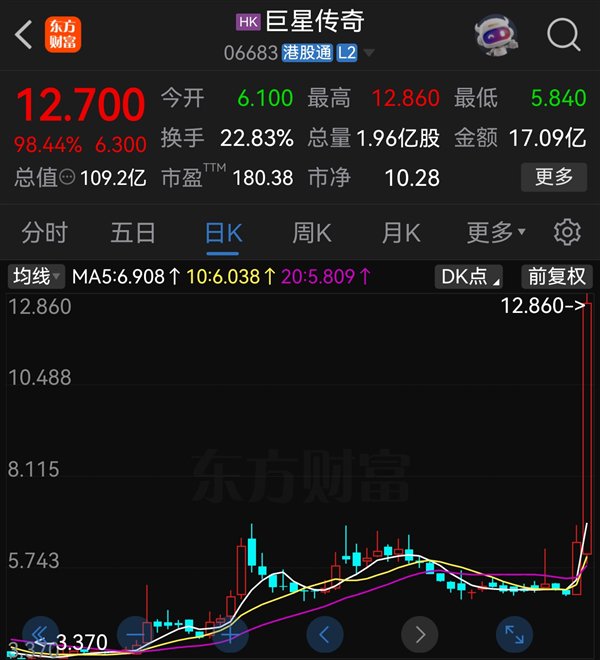 周杰伦入驻抖音：15分钟涨粉5万 概念股一度翻倍