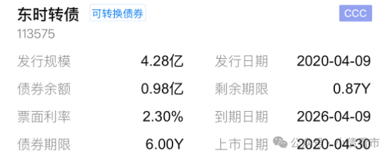 “最大驾校”东方时尚被申请重整，连亏三年深陷危机