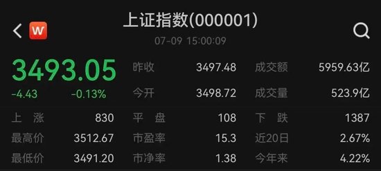 A股“市值王”再刷新记录