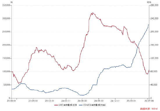 ETF日报：央行有望在四季度进一步降息10BP，7天逆回购利率降至1.3%，或进一步打开债市空间，可关注国债ETF
