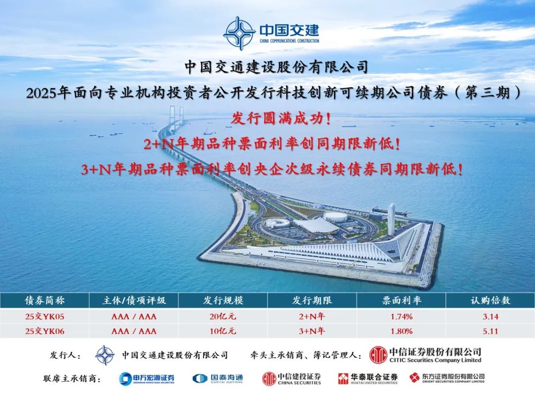 中国交建成功发行2025年第三期科技创新可续期公司债券