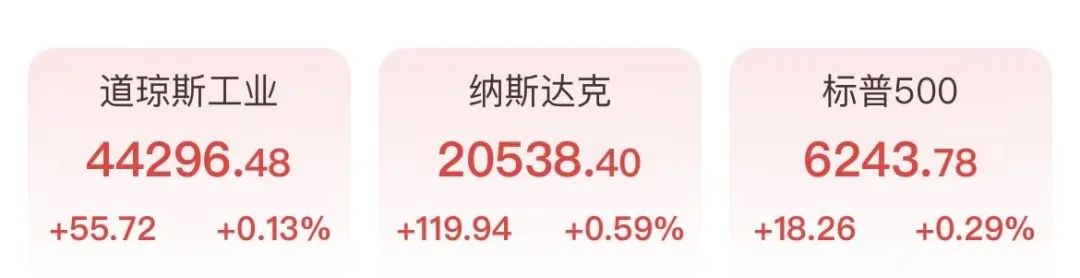 英伟达，历史新高！总市值突破4万亿美元