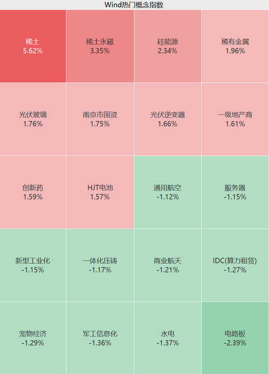 飙涨！飙涨！银行股再创新高