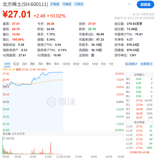 飙涨！飙涨！银行股再创新高