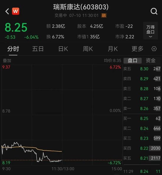 “900亿元连环骗局”新进展！北京朝阳公安出手，“大佬”李月杰栽倒，旗下公司2年虚增收入超6亿