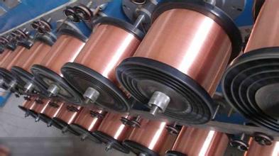 铜与哪些因素有关联？这些关联因素怎样影响铜市场？