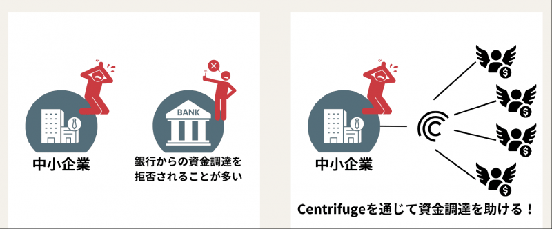 未来云启丨以RWA+AGI重构资产逻辑，打造数实融合增长引擎