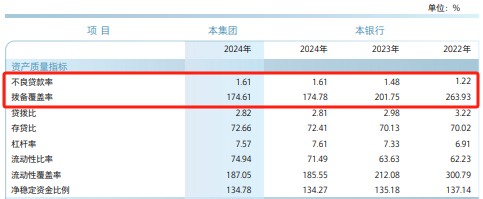 因战略调整，顺德农商行终止8年上市长跑！A股银行板块“空窗”三年，候场队伍缩至5家…