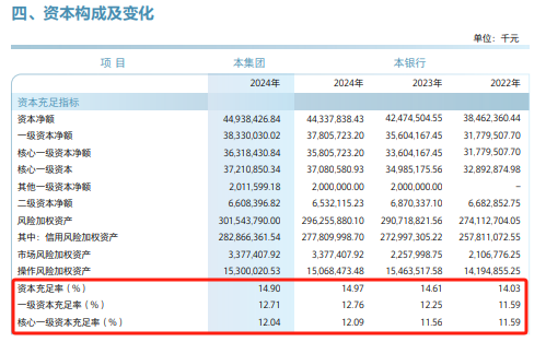 因战略调整，顺德农商行终止8年上市长跑！A股银行板块“空窗”三年，候场队伍缩至5家…