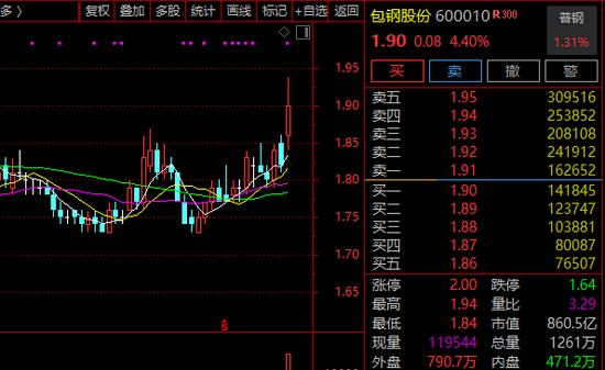千亿A股巨头宣布：稀土精矿价格进一步上调！股价大涨
