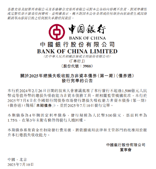 中国银行：500亿元总损失吸收能力非资本债券发行完毕