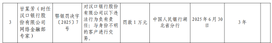 汉口银行被罚123万元:未按规定履行客户身份识别义务 与身份不明的客户进行交易
