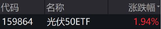 ETF日报：伴随“反内卷”事件共同驱动下，煤价反弹支撑力较强，可以关注全市场唯一品种的煤炭ETF