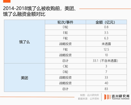 阿里终于想通了