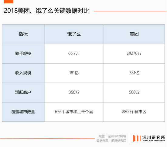 阿里终于想通了