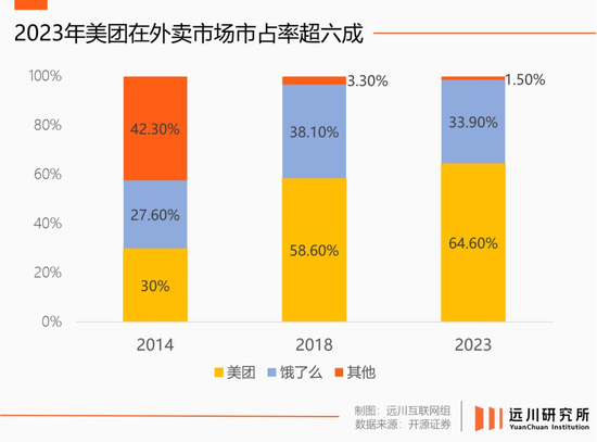 阿里终于想通了
