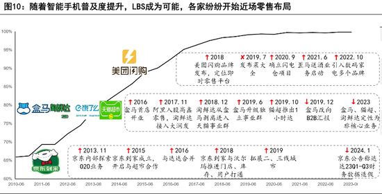 阿里终于想通了