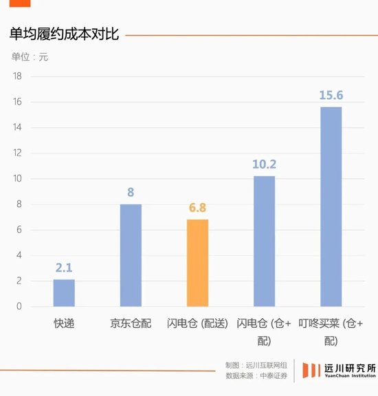 阿里终于想通了
