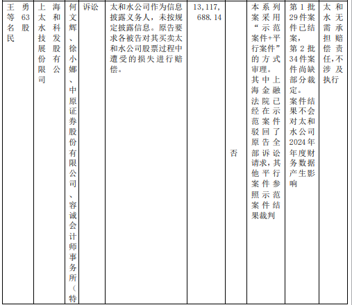 胜负未分！中原证券
