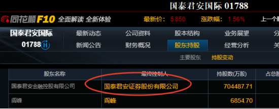 券商被低估？IPO+稳定币+合并或启慢牛！