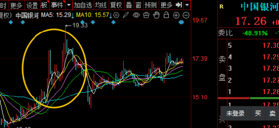 券商被低估？IPO+稳定币+合并或启慢牛！