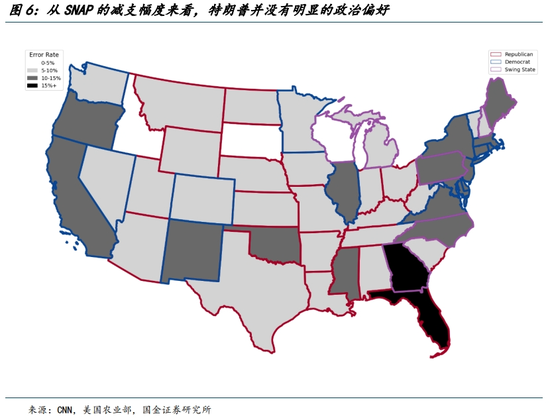 国金宏观：换个视角看“大漂亮法案”