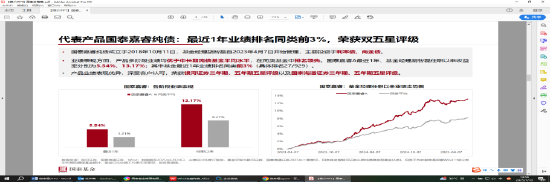 介绍一只进可攻退可守的基金