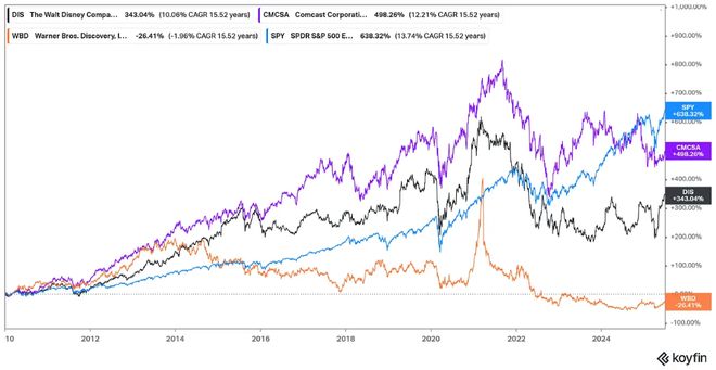 AI终结传统软件业,如同互联网终结传统媒体