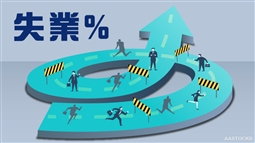 如何处理失业办理相关问题？失业办理相关问题怎样解决？